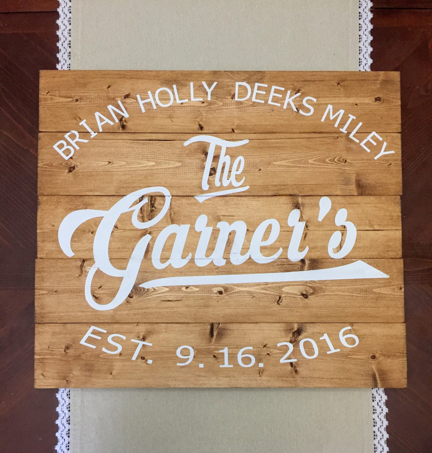 Last name wood sign last name and established date custom
