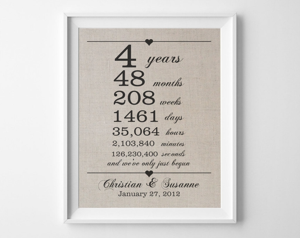 Four Years Anniversary Gifts
 4 years to her Linen Anniversary Print 4th Wedding