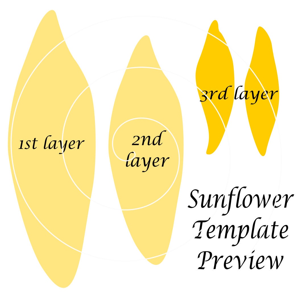 Download Giant Paper Sunflower Template Patterns and Tutorial- SVG ...