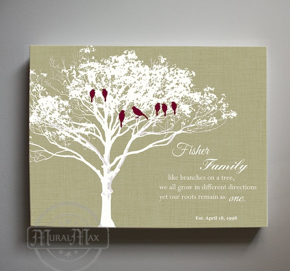 Personalized Family Tree Wall Art personalized family tree gift to parents canvas wall art Personalized Family Tree Wall Art personalized family tree gift to parents canvas wall art