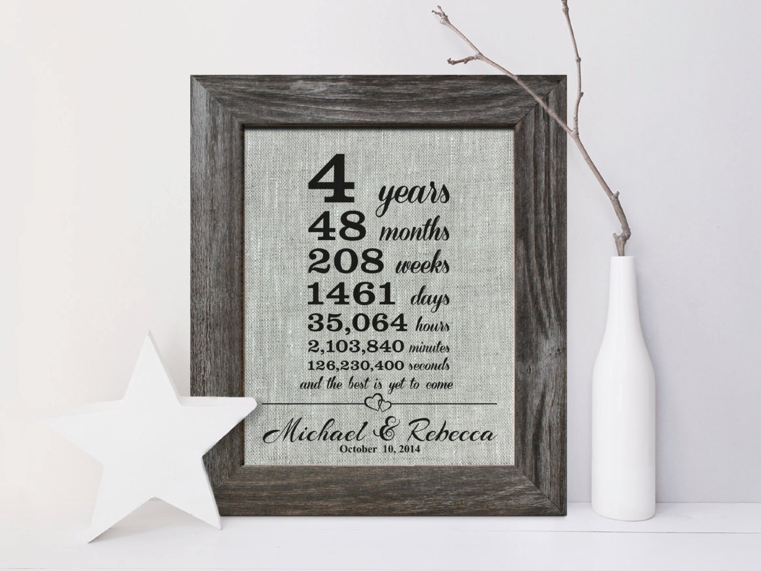 4th Wedding Anniversary Linen gift print 4 Years Together