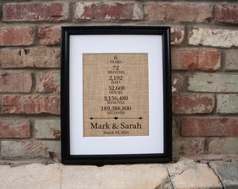 6th Anniversary Gift For Him Wedding Establish Sign 50th Anniversary Gift For Parents Wedding Gift For Groom From Bride 69th Anniversary