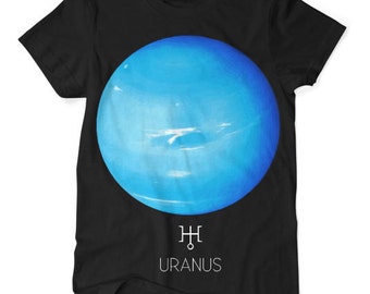 Image result for uranus planet
