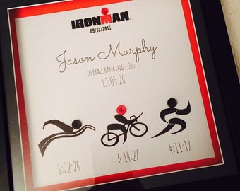Ironman triathlon Achivement frame