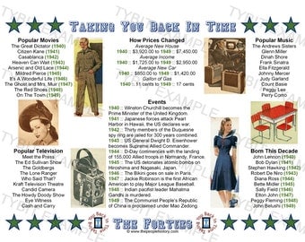 1940s Decade Party Favor - Digital Download JPEG