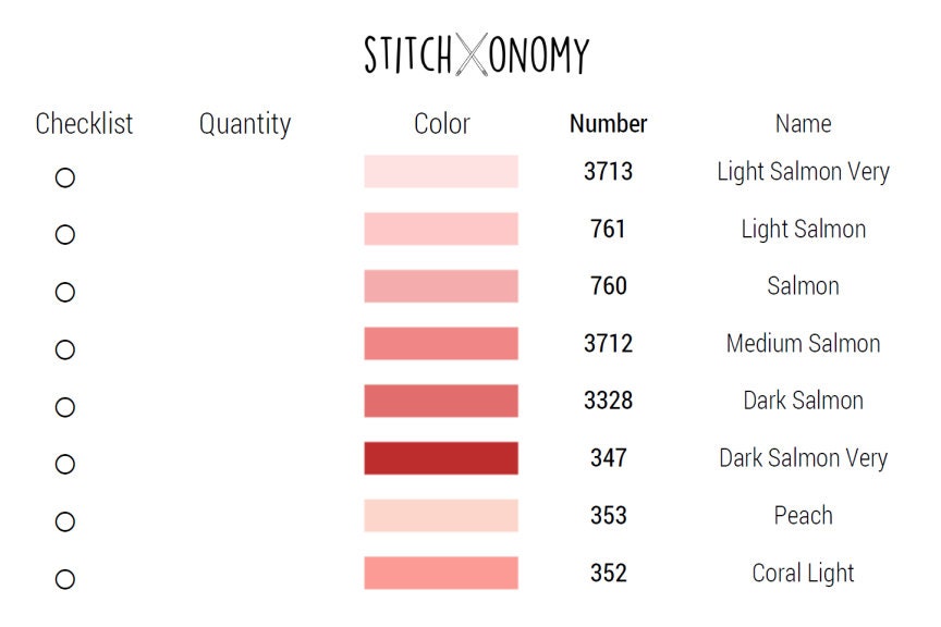 DMC Floss Checklist Editable Embroidery Floss Checklist Thread