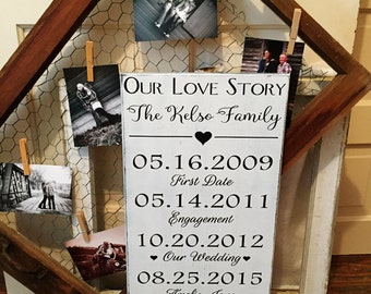 The best days of our lives wood sign • Our Love Story • Shabby Chic birthday sign • Personalized Important Dates Sign • Rustic Dates Sign
