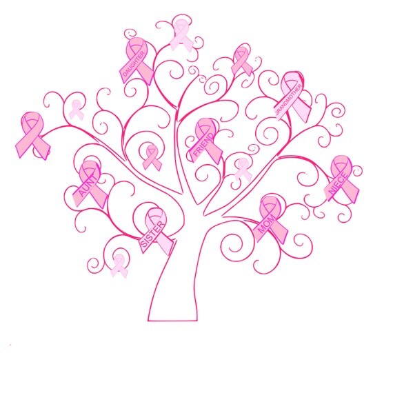 Breast Cancer Tree SVG Instant Download by SweetRaegans on Etsy