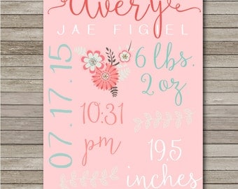 Birth Announcement Poster Digital Download