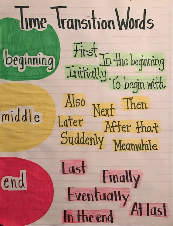 time-transition-words-anchor-charts