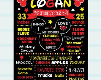 Mickey Mouse Chalkboard, Mickey Birthday Sign, Mickey Mouse Birthday, DIGITAL file, Mickey Chalkboard, Mickey Mouse party decorations, Mouse