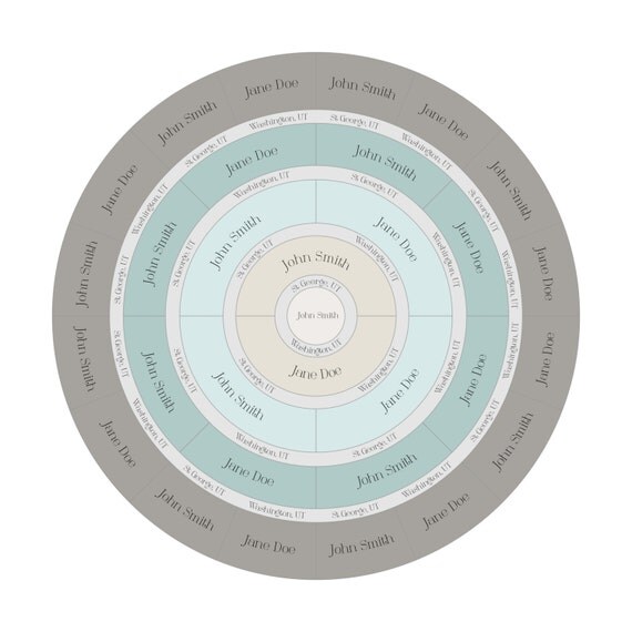 Genealogy Circle Chart Five Generation 12 x 12