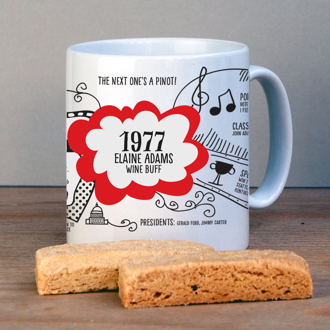 personalized 1977 birthday mug for 40th birthday usa history personalized 1977 birthday mug for 40th birthday usa history