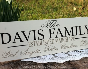 25th Anniversary Gift for Parents, 25th Anniversary Decorations, Wedding Anniversary, Anniversary Gift, Housewares Sign, Wedding Gift, Signs