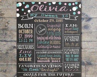 Sweet 16 Chalkboard Printable Sign - Teen Birthday Poster - Custom for Any Age - Sweet Sixteen Photo Prop - DIGITAL PRINT