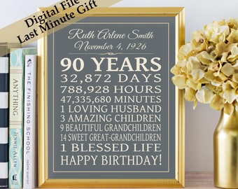 90th BIRTHDAY GIFT Poster Birthday Sign PRINTABLE Print Personalized Art 90 Years 16x20 Poster Digital Download Keepsake Last Minute Gift