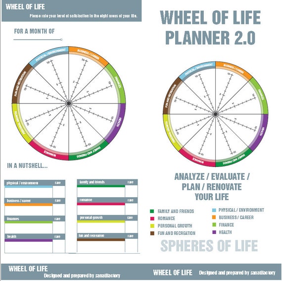 Life Balance Wheel Colorful Planner Midori Standard Size