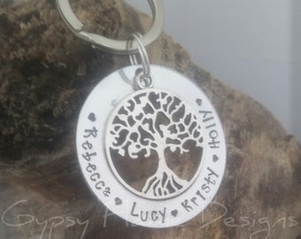 Family tree keyring personalised keyring name keyring tree of life keyring personalized Keychain gift for mum gift for Nana women's gift
