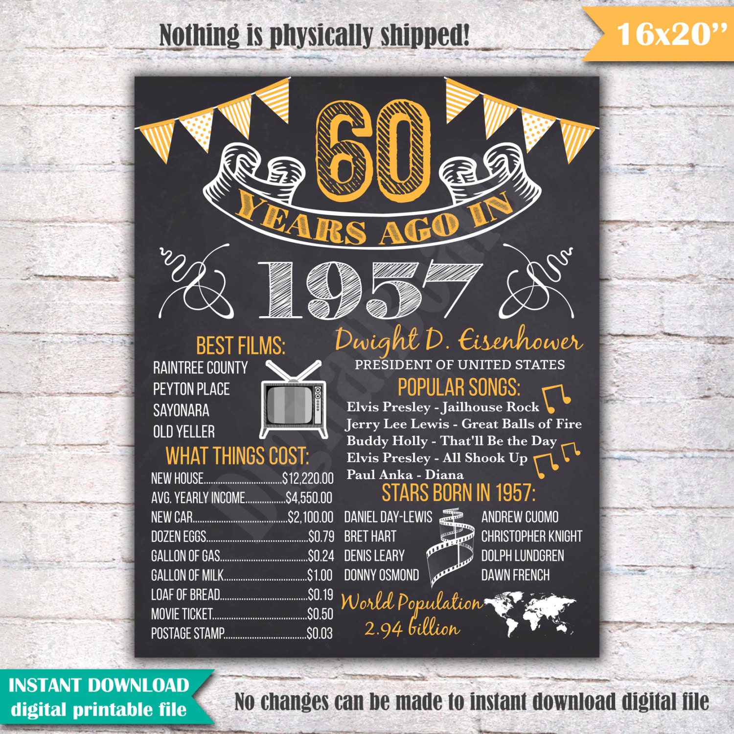 60th Birthday Chalkboard Poster Sign 60 Years Ago Back In 1766