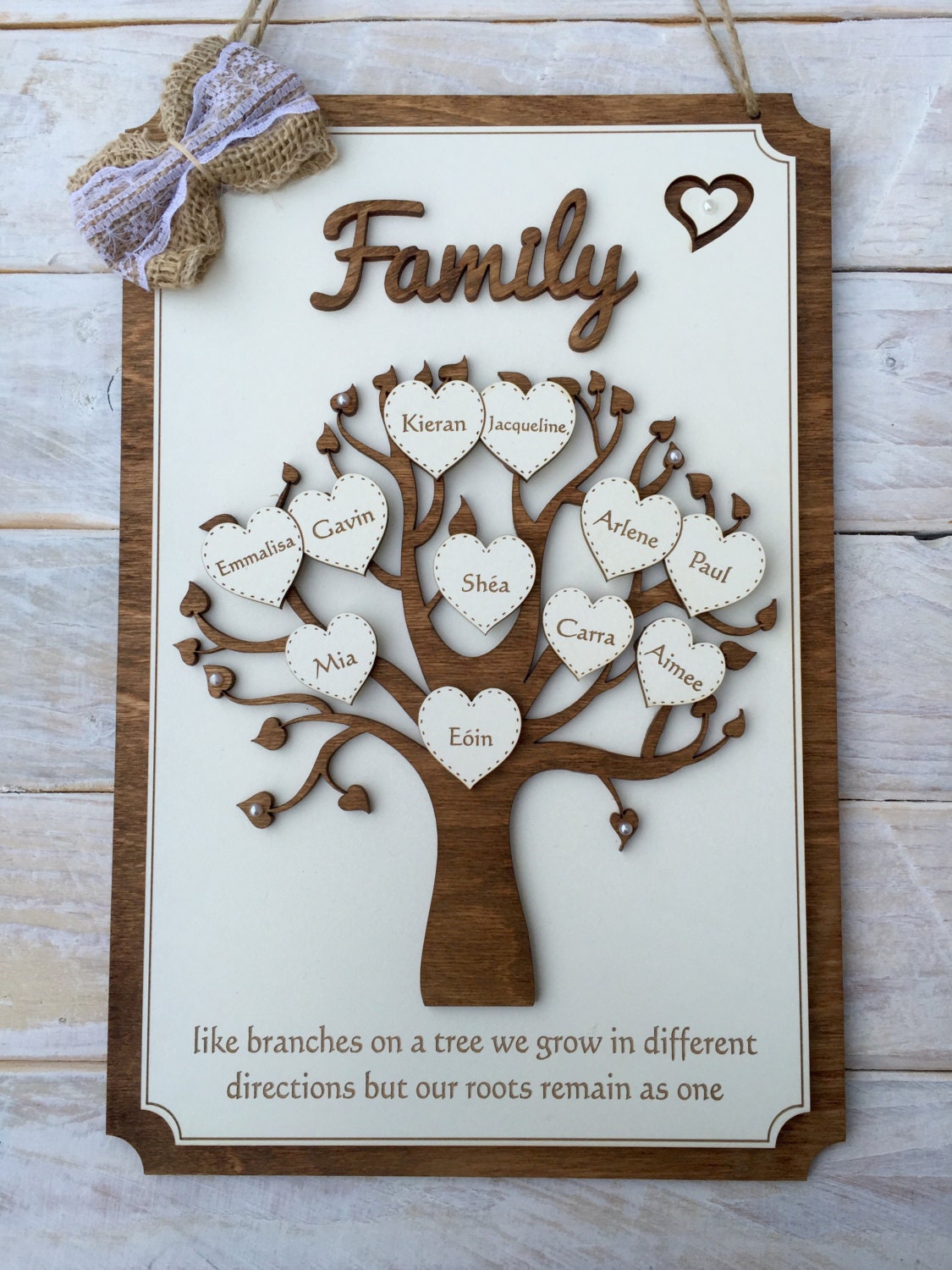Unique Mothers Day Gift Family Tree Plaque Personalised