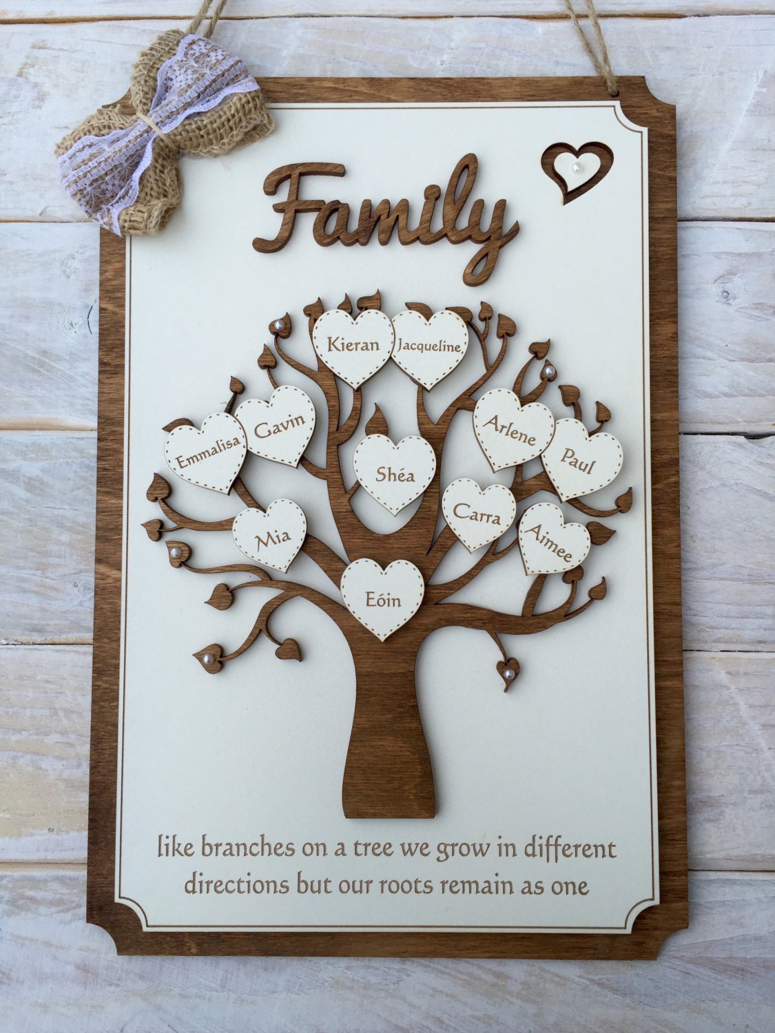 Unique Gifts Mother's Day / Personalized Gifts from the Heart for Mother's Day : 5 out of 5 stars.