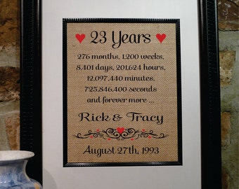  23rd  anniversary  Etsy