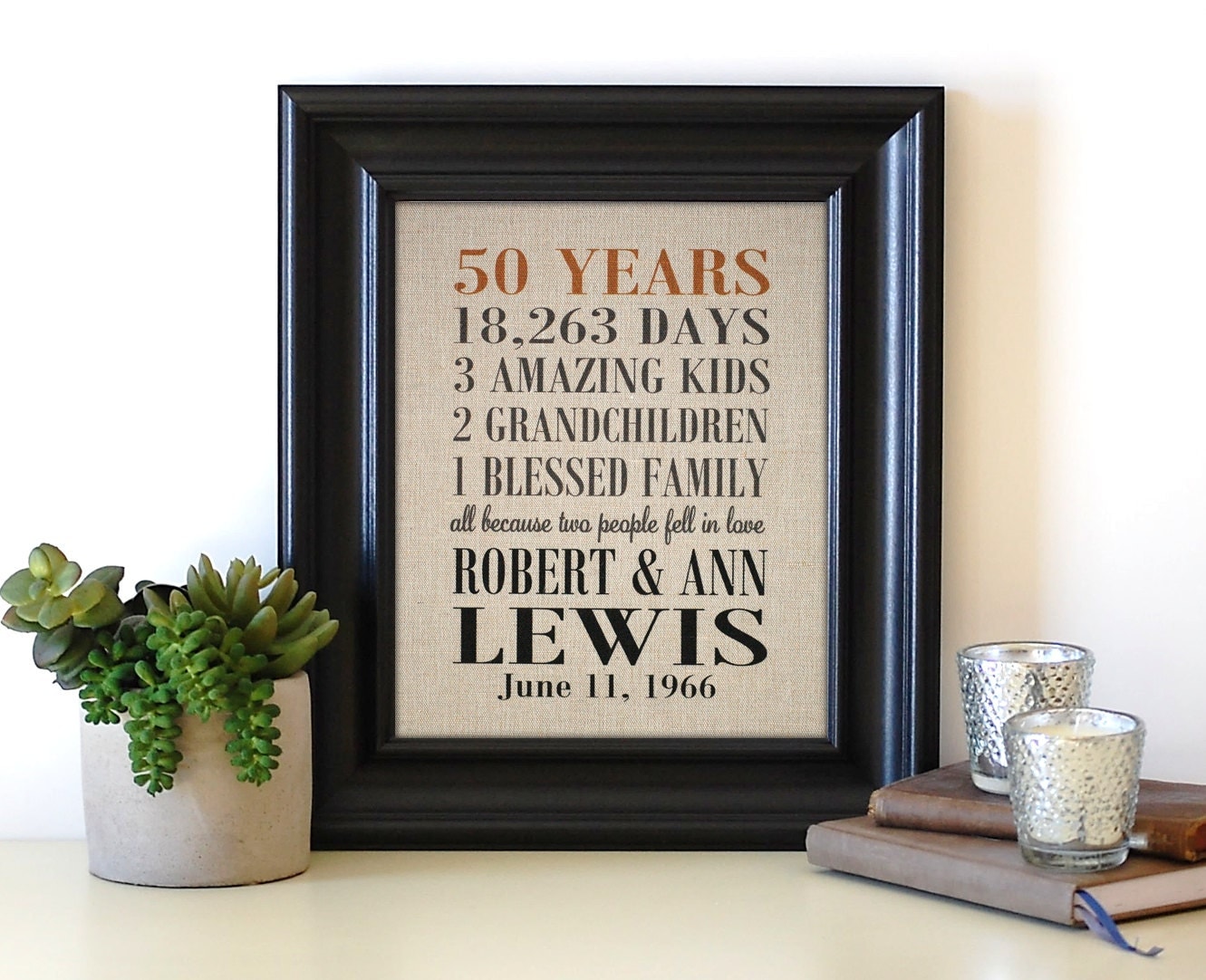 50th Anniversary Gifts 50th Anniversary Print Grandparent