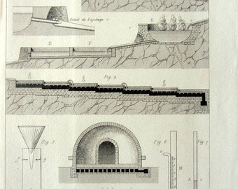 Vintage french chemistry apparatus print, antique Boric acid PRODUCTION 1852 chemistry laboratory steel engraving, scientific apparatus.