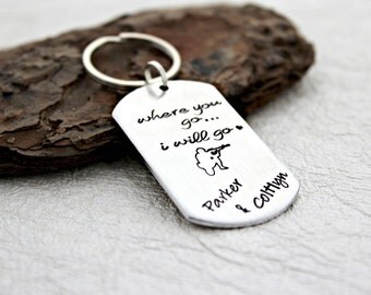 Marine Wife Keychain - Army Wife Keychain - Marine Girlfriend Keychain - Army Girlfriend Gift - USMC Keychain - PCS Gift - Moving Gift