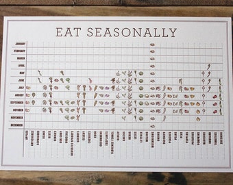 Seasonal Produce Wall Calendar