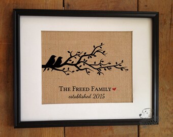 Personalized Family Name Sign | Burlap Print | Wedding Anniversary Gift | Mother's Day Gift | Gifts for Her | Frame not included