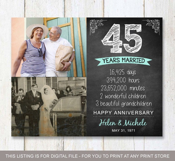 45th anniversary gift for wife husband or best friends 45th