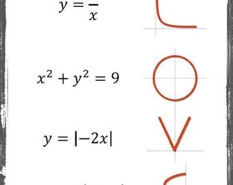 Love Equation Metal Sign, Math Geek Gift, Wedding, Anniversary HB7183