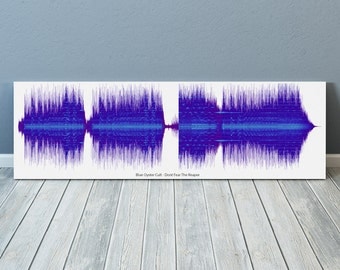 Blue Oyster Cult - Dont Fear The Reaper - 24x8 Canvas, Poster or Digital Image - Free P&P, Sound Wave Art, Audio Art