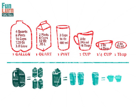 Kitchen Measurements SVG Gallon Quart Pint Cup