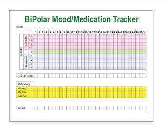 Printable Bipolar & Other Depression Tracker Monthly Mood Journal Diary Chart Tracks Medication Weight and Sleep