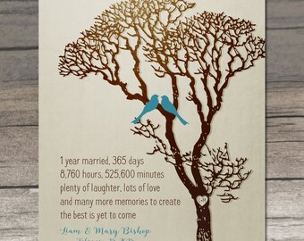 Personalized 1st Anniversary Gift for Couple Newlywed Gift 1 Year Paper Anniversary Custom Gift for Husband 11x14 Print 8x10 Large Art 16x20