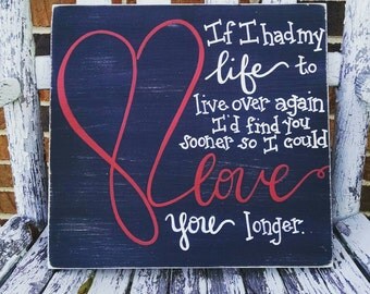 if i could live my life over again essay 10 things i would do differently if i could do life over again by ron edmondson september 17, 2009 change, encouragement, life plan 12 comments 0 0 0 by all. if i could live my life over again essay 10 things i would do differently if i could do life over again by ron edmondson september 17, 2009 change, encouragement, life plan 12 comments 0 0 0 by all.