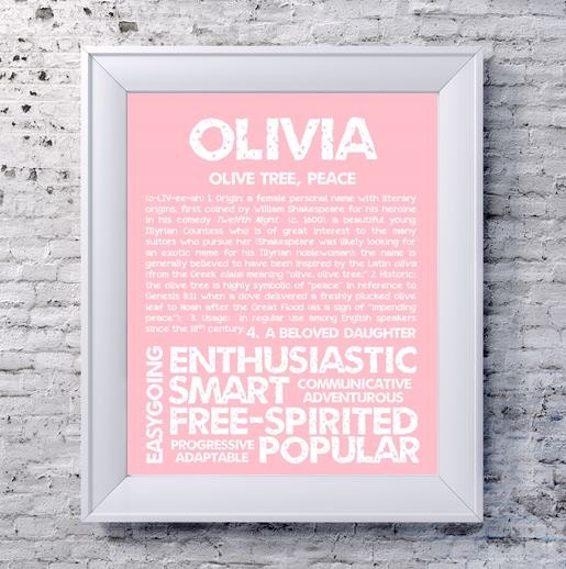 OLIVIA Personalized Name Print / Typography Print / Detailed