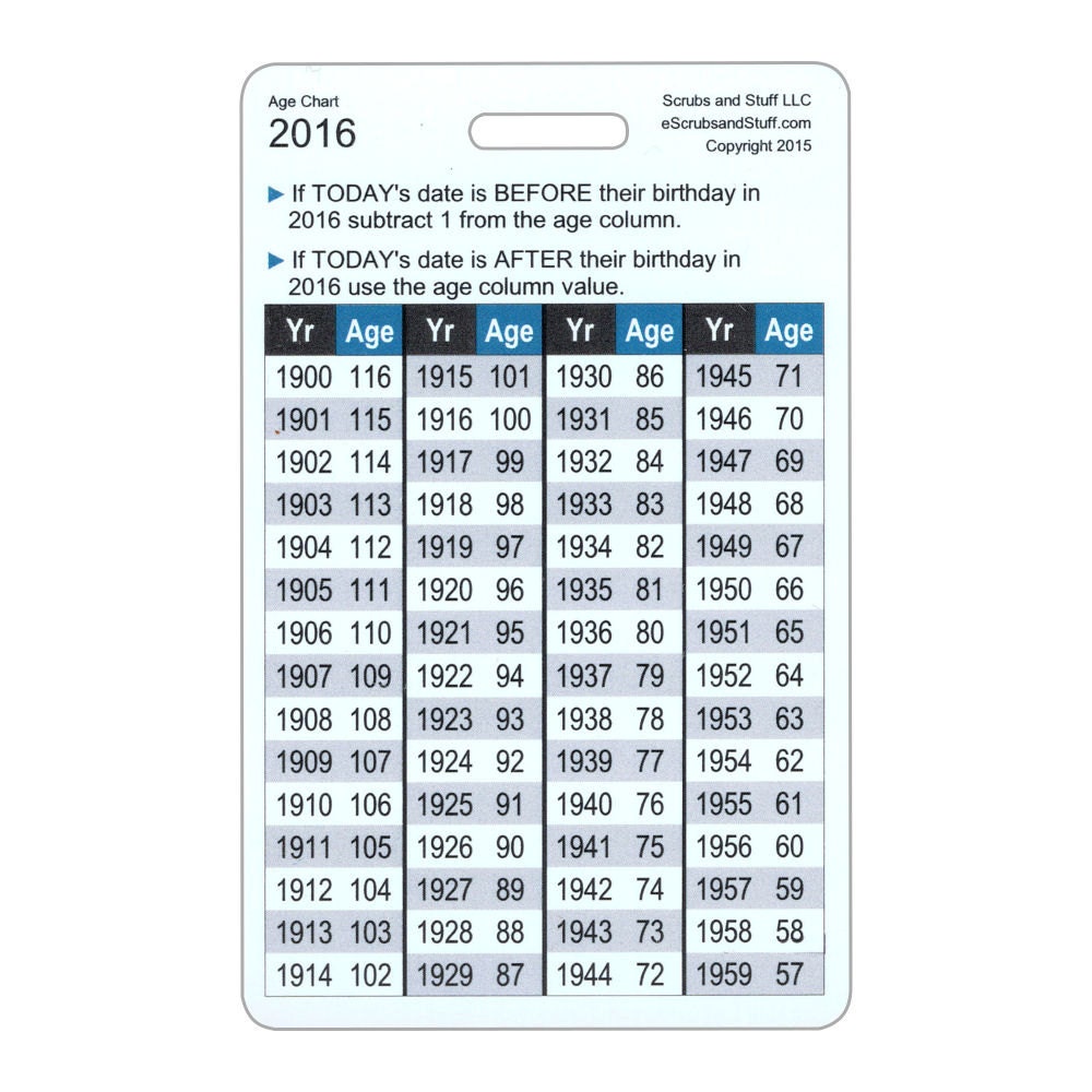 Age Calculation Chart by scrubsandstuff on Etsy