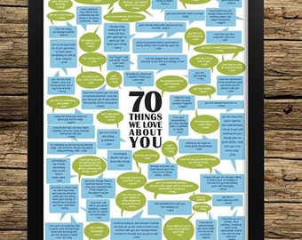 Things We Love About You