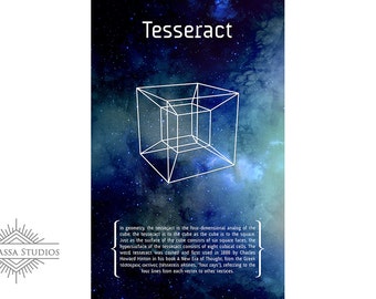 Math Poster, Tesseract, Printable Poster, Maths, Education