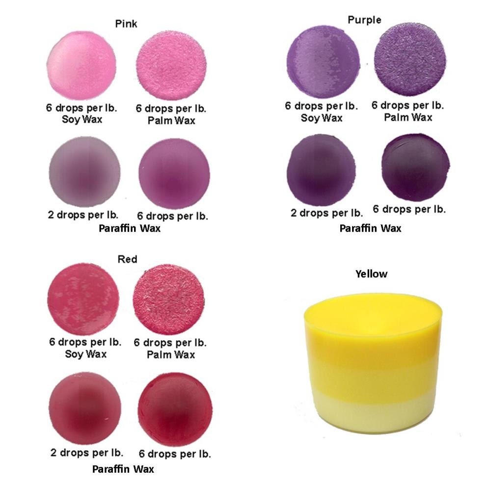 Candle Dye 1 Oz Liquid Candle Color Candle Wax Dye Sample