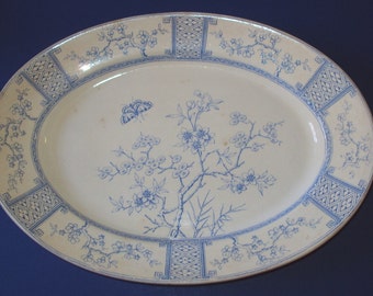 1878 English Blue Transferware Platter T. Furnival