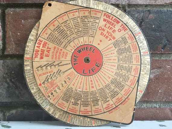 wheel of life chart