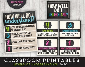 Classroom Printable Posters, Levels of Understanding, Classroom Decor, Chalkboard Prints INSTANT DOWNLOAD - 8x10 - 6 posters