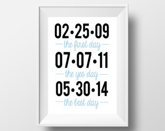 Most Important Days - the First Day, the Yes Day, the Best Day on 8.5x11 DIGITAL ITEM - Print Yourself