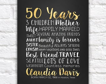  Birthday  Gift for Mom  60th Birthday  60 Years Old Gift for