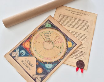 Personal Horoscope, Stars Map, Leo Sign, 1st Birthday Gift, Zodiac Art, Unique Gift, Astrological Gift, Cool Gift, Infant Gift