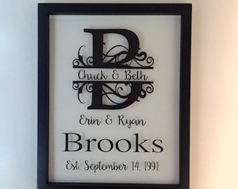 Monogrammed Gifts, Established Sign, Personalized Picture Frame, Family, Anniversary Gifts, Birthday Gift, Family Name Sign, Family Tree